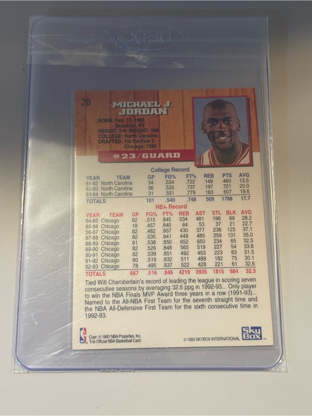 NBA Michael Jordan Chicago Bulls Red White Blue Trading Card - Picture 2 of 2